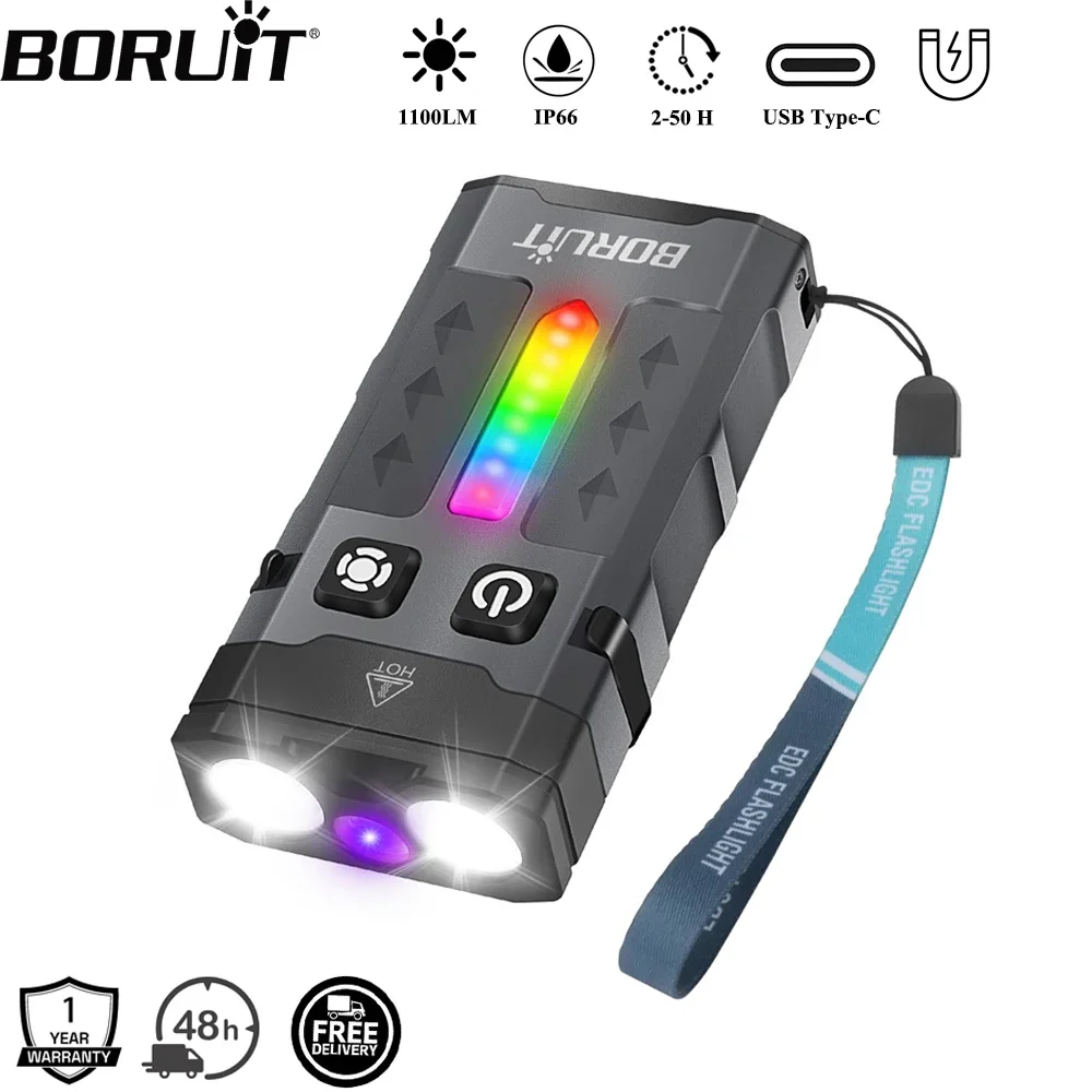 Fishing Kit Compact - BORUiT EV20 1100LM EDC Senter LED