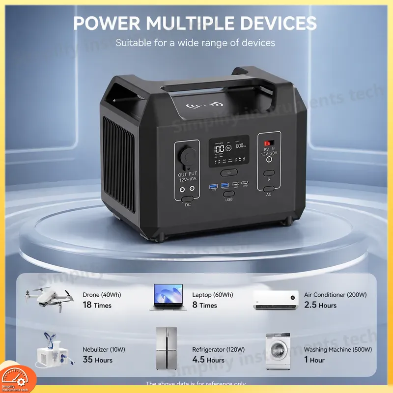 Solar Emergency Charger - Stasiun Daya Portabel 1200W, Generator Tenaga
