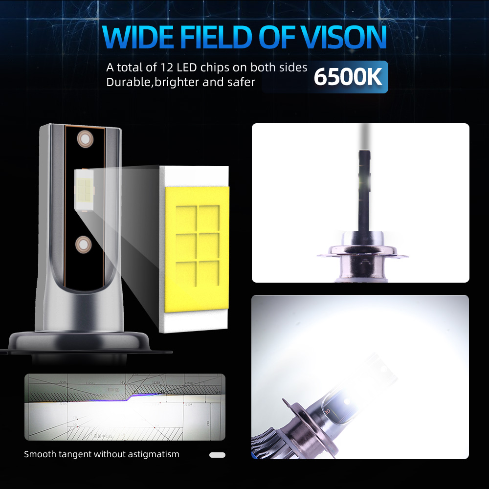 6x Lampu LED Combo Headlight 9 - Compass Lensatic ulasan dan harga